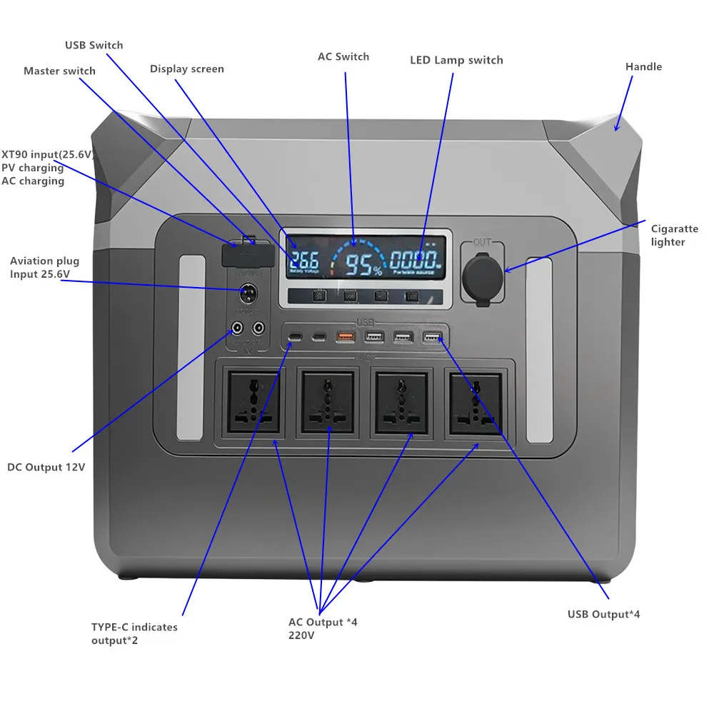 QA-P3000Pro Stasiun Portabel K - Tools Qa ulasan dan harga